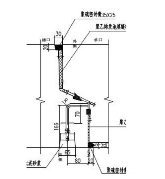 城市綜合管廊4大前沿技術(shù)丨全套預(yù)制裝配施工技術(shù)詳解和工藝對(duì)比